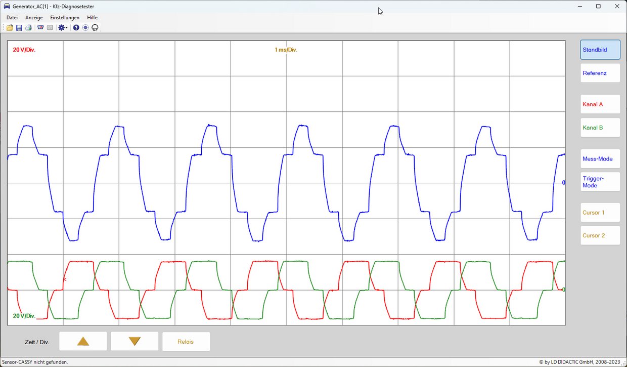Demoversion der Kzf-Diagnosetester Software von der LD DIDACTIC GmbH. Bild zeigt das Signal der Kurbelwelle.