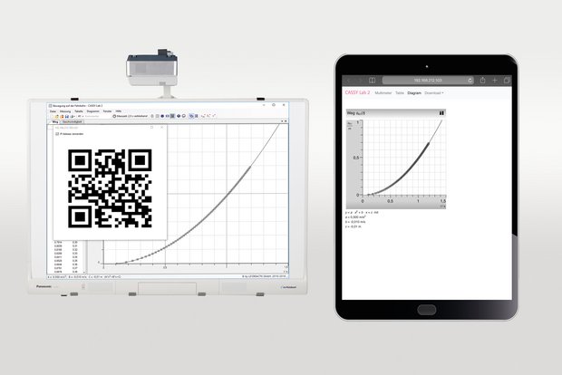 Digitalisierung in Demonstrationsversuchen. Schülerinnen und Schüler können QR-Code vom Whiteboard fotografieren und die Messdaten auf dem Tablet selber verfolgen und auswerten.