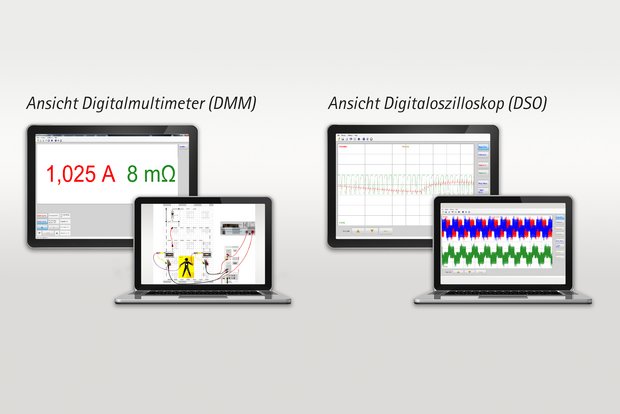 Darstellung verschiedener Bildschirme zeigt die unterschiedlichen Möglichkeiten der Messtechnologie und -geräte. 